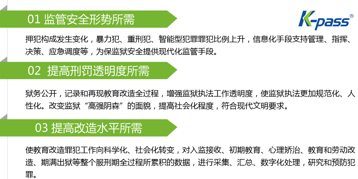 监狱门禁管理系统